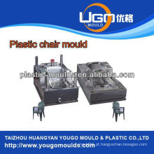 China fábrica de injeção de moldes de plástico, fabricantes de injeção de moldes de cadeira de plástico Zhejiang